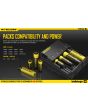 Nitecore Intellicharger i4 New Features